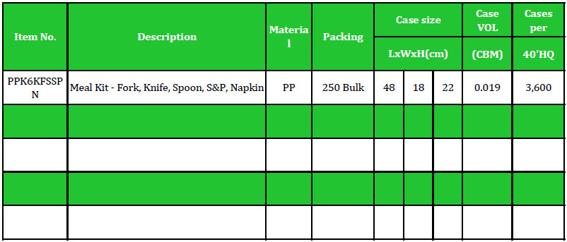 PPK6KFSSPN Table