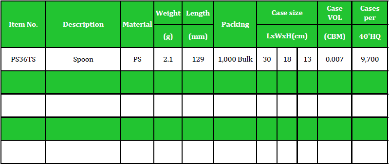 PS36TS Table