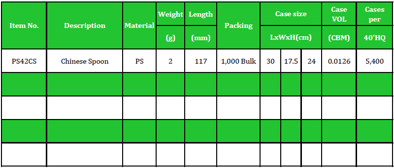 PS42CS Table