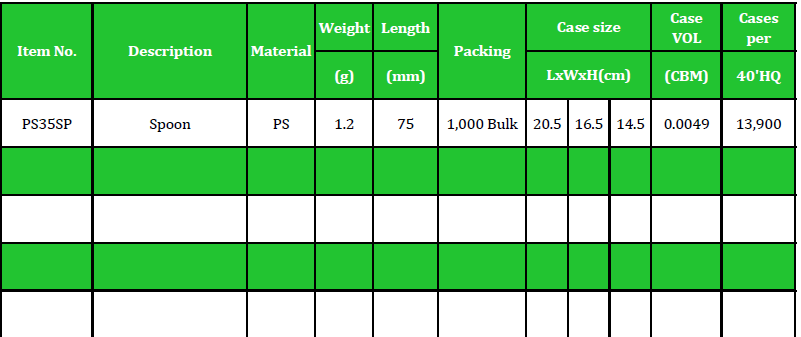 PS35SP Table